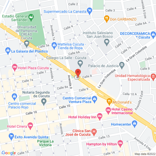 Map of Diagnosticox