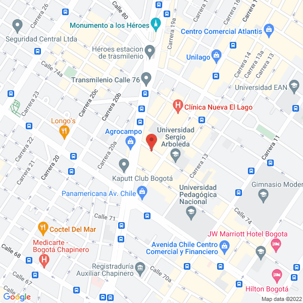 Mapa de Curvar Inaltek S.A.S.