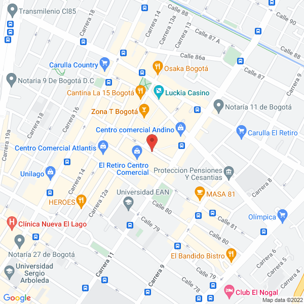 Mapa de Duplicity