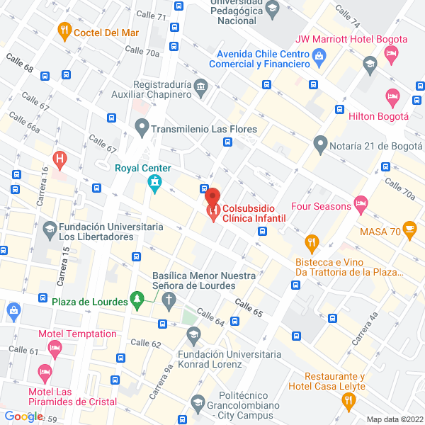Mapa de Diario Deportivo S.A.