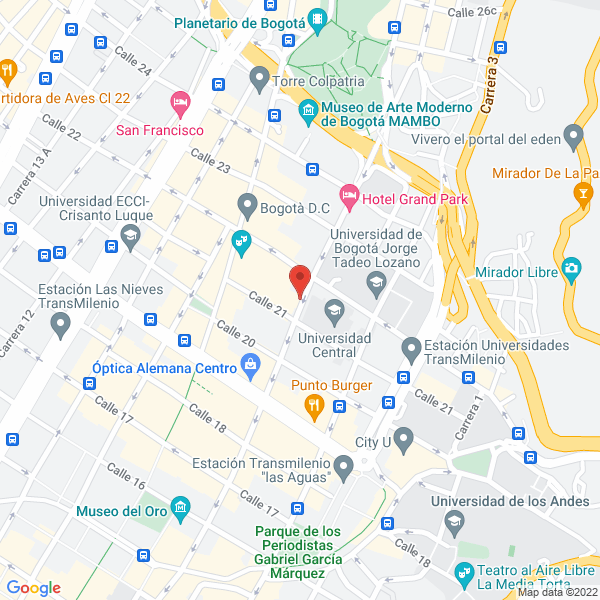 Mapa de Distribuidora Florián
