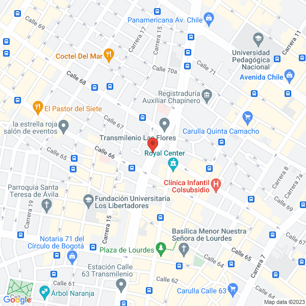Mapa de Distribuidora La Mejor