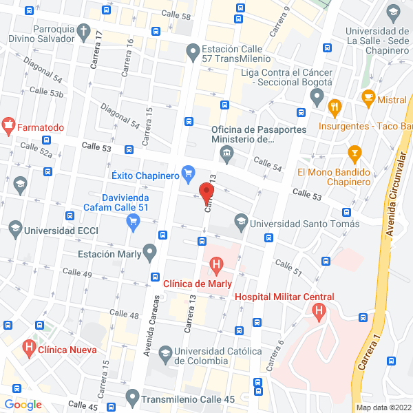 Mapa de Dinamic System