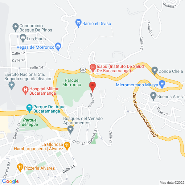 Map of El Conocimiento De Sí Mismo