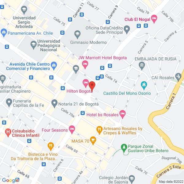 Mapa de Drogueria Septima
