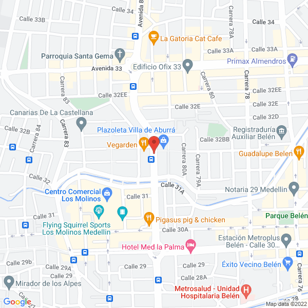 Mapa de Echeverri Echeverri Sergio Ivan