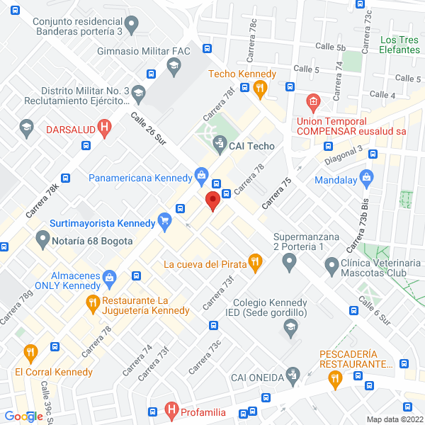 Mapa de Decoraciones Nelly
