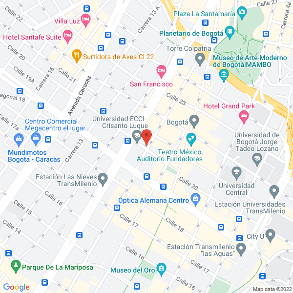 Mapa de El Mundo Del Sonido