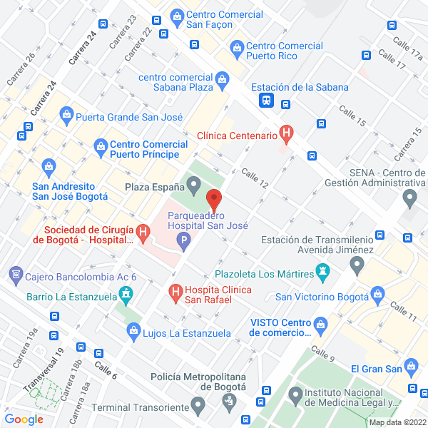 Mapa de Distribuciones Shangai
