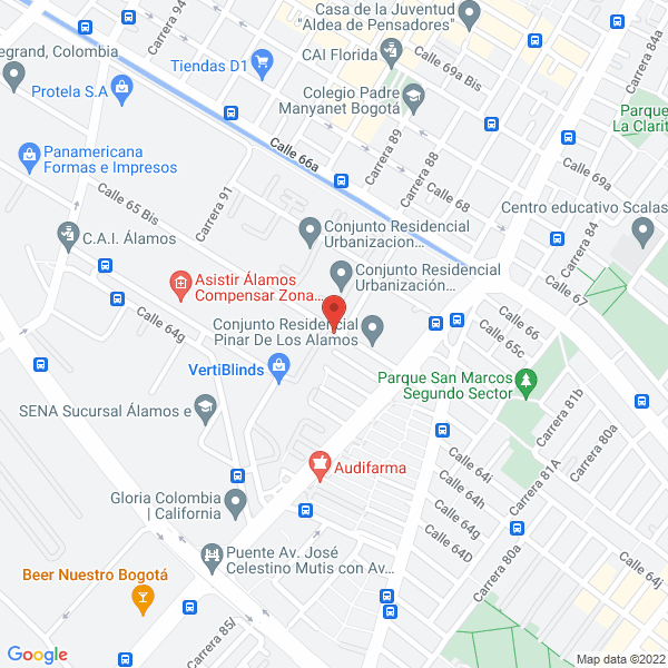 Mapa de Fabripartes S.A.