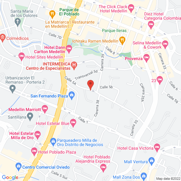 Mapa de Factoring Market