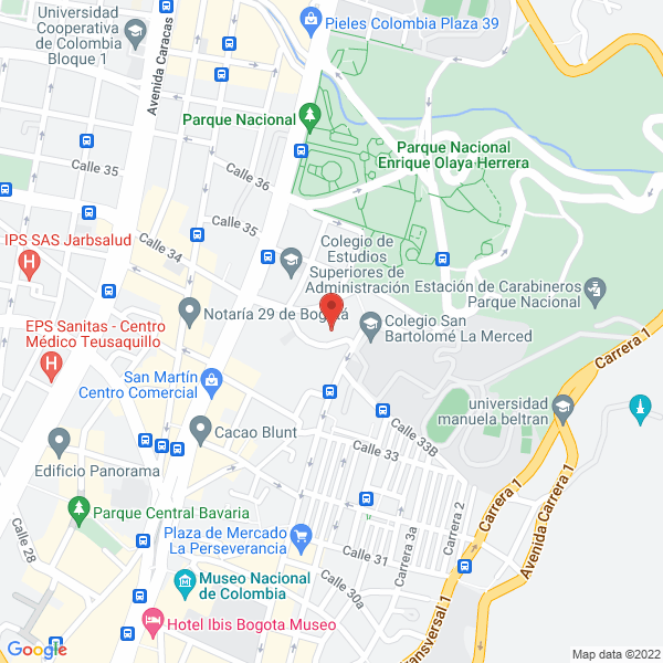 Mapa de Equilibrium Consulting Group