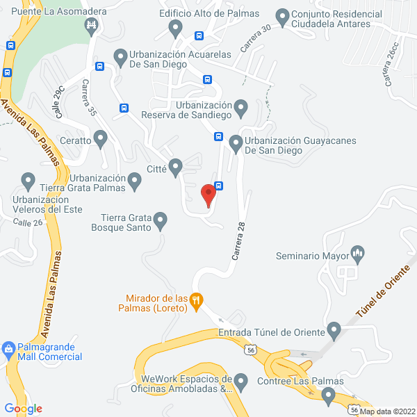 Mapa de Equipos Arco