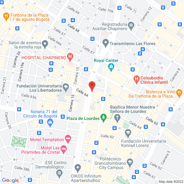 Mapa de Multielectricos Y Resistencias