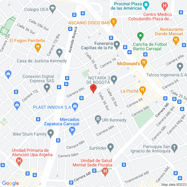 Mapa de Organización Ferretera High Speed Steel Ltda