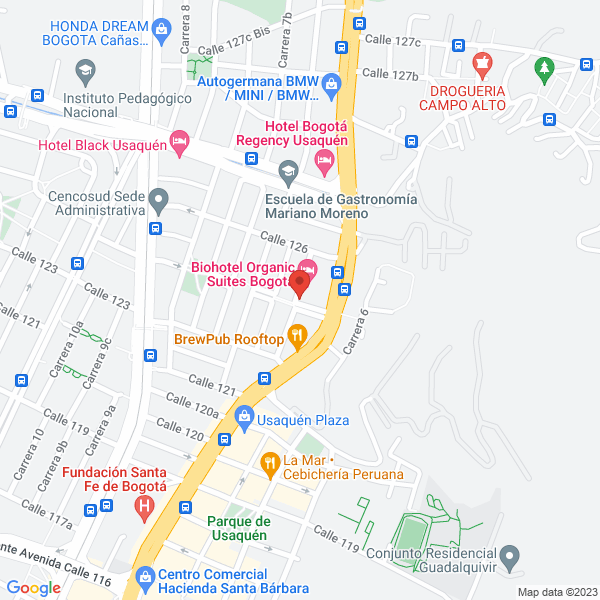 Mapa de Nutricion Market
