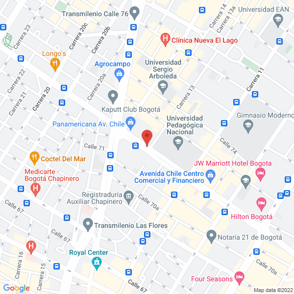Mapa de Palmasol S.A.