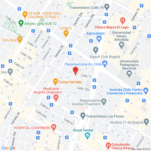 Mapa de Panacon S.A.