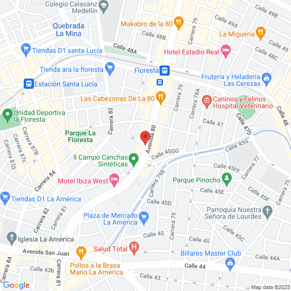 Mapa de Peluqueria