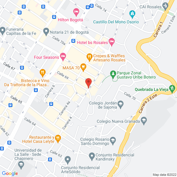 Mapa de Mama Canguro S.A.S.