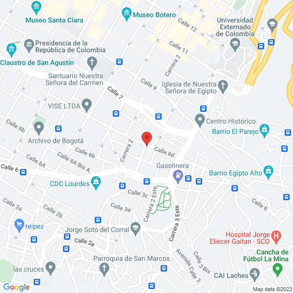 Mapa de Parplast S.A.