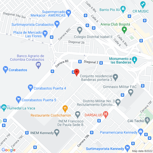 Mapa de Red Telefónica Mafetel