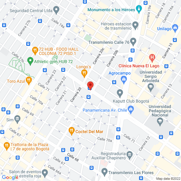 Mapa de Las 2 Motos