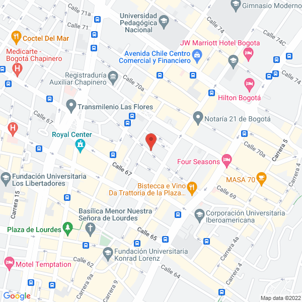 Mapa de Pertsch Medina Freddy