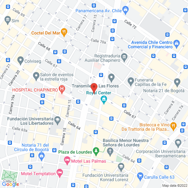 Mapa de Repuestos Y Gasodomésticos