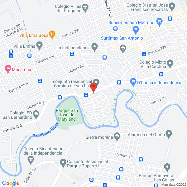 Mapa de Procesados Margarita S.A.S.