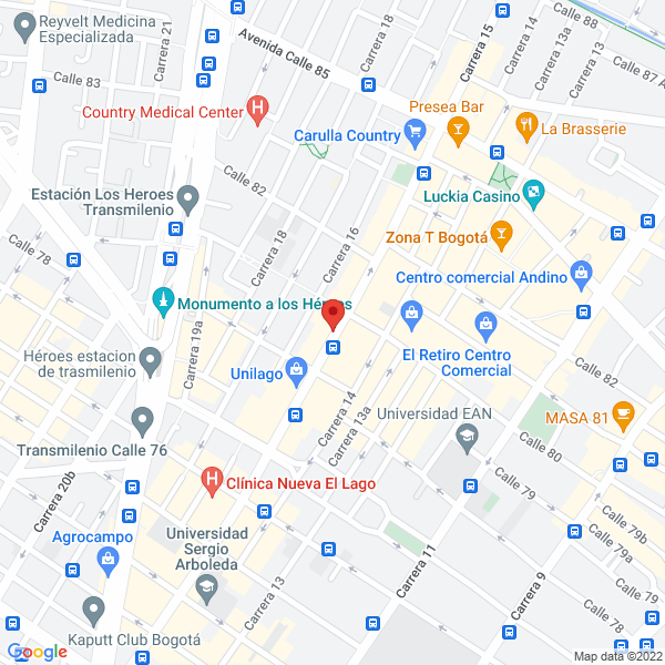 Mapa de Prodecomputo