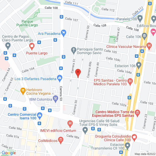 Mapa de Poder Promocional