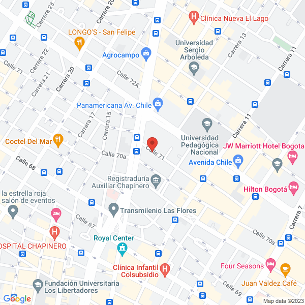 Mapa de Plan