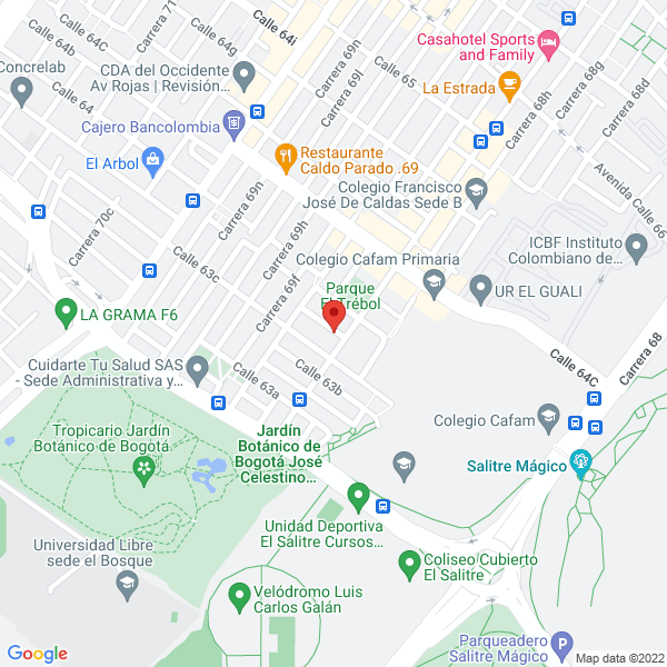 Mapa de Plasti - Rube