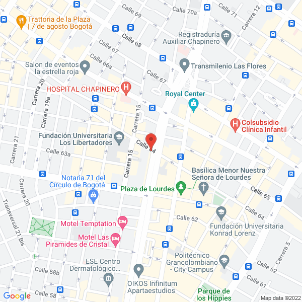 Mapa de Sillas Y Diseños