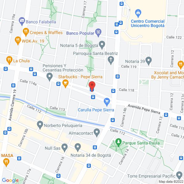 Mapa de Abc Estrategias Ltda.