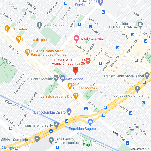 Mapa de Abc Ventilación