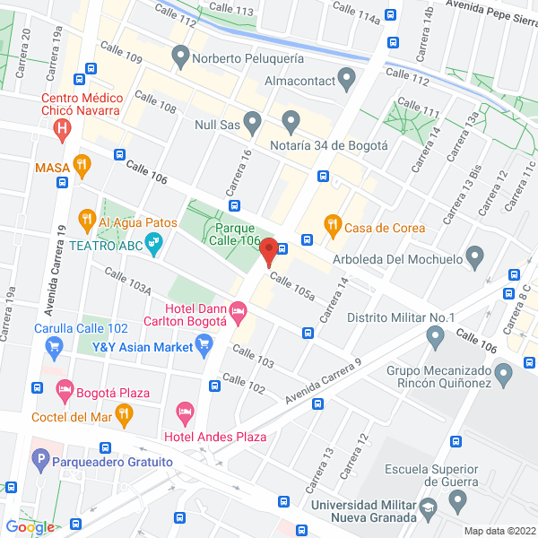 Mapa de Acabados Láser