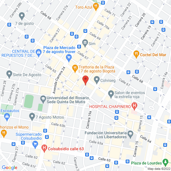 Mapa de Agasajos Y Alquileres Claudio Gutiérrez Y Sandra Gutiérrez