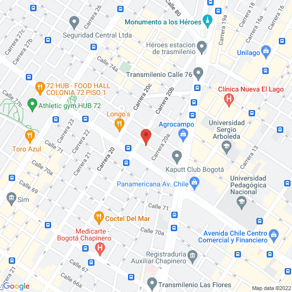 Mapa de Actual Biotec