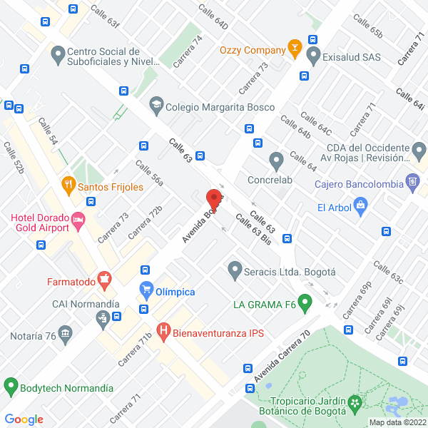 Mapa de Alimentos Concentrados Catdog Corporation