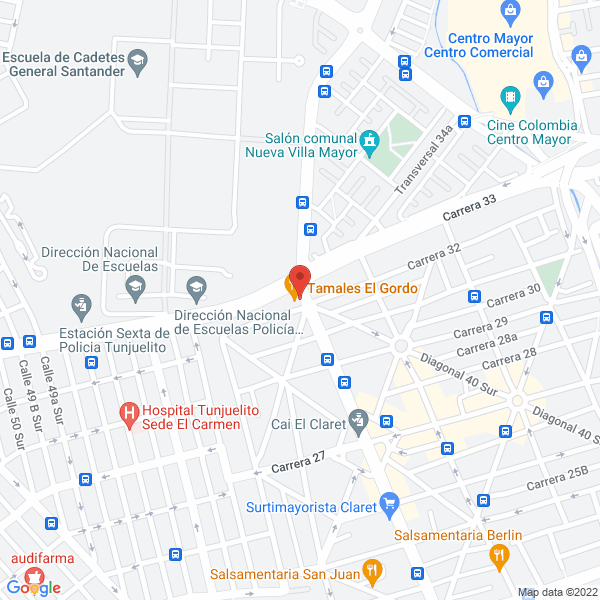 Mapa de Alimentos Porchi