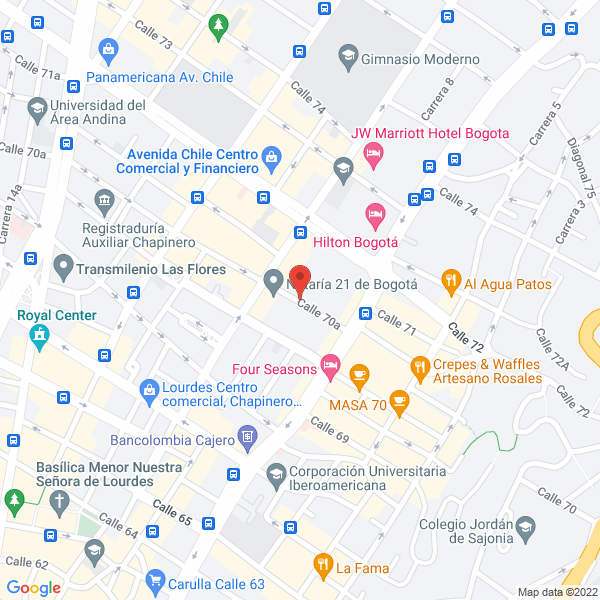 Mapa de Asociación Nacional De Instituciones Financieras Anif
