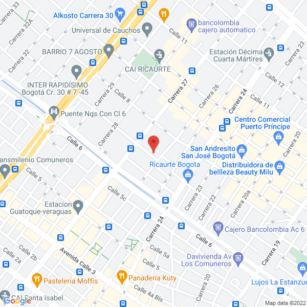 Mapa de Anillo Doble O S.A.S.