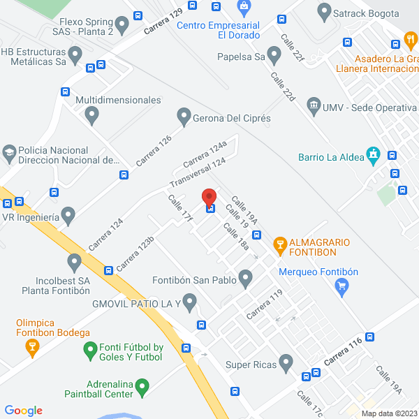 Mapa de Botones Y Objetos Publicitarios