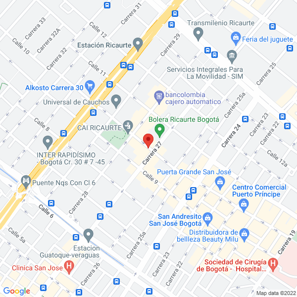 Mapa de Botones.Com.Co S.A.S.