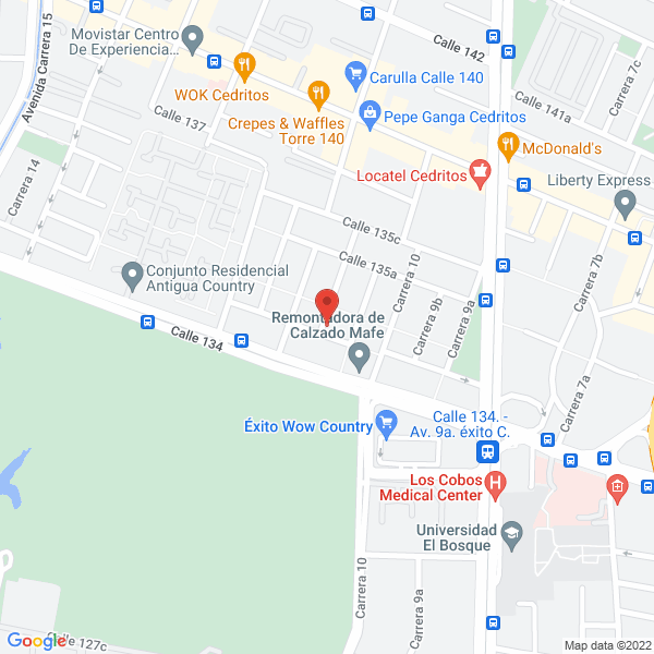 Mapa de Autogestión Coaching S.A.
