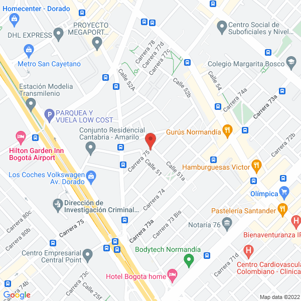 Mapa de Baños Turcos Los Pinguinos