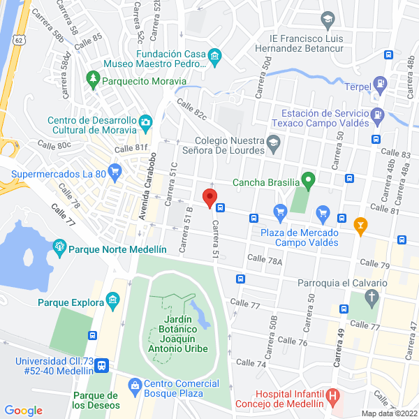 Mapa de Master Security