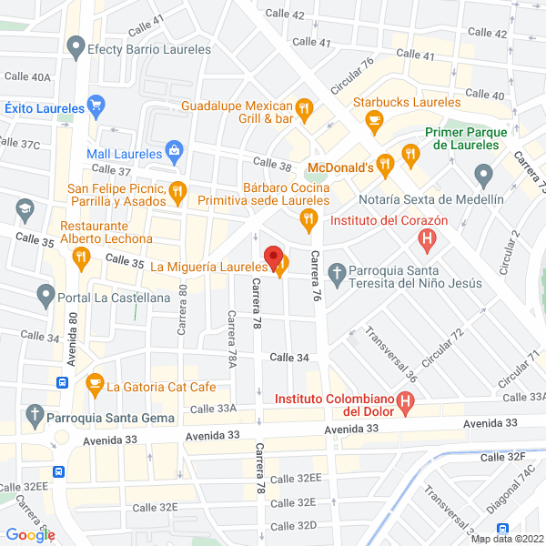 Mapa de Botero Botero Alejandro